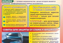 Photo of Обезопасьте себя от вредоносных программ