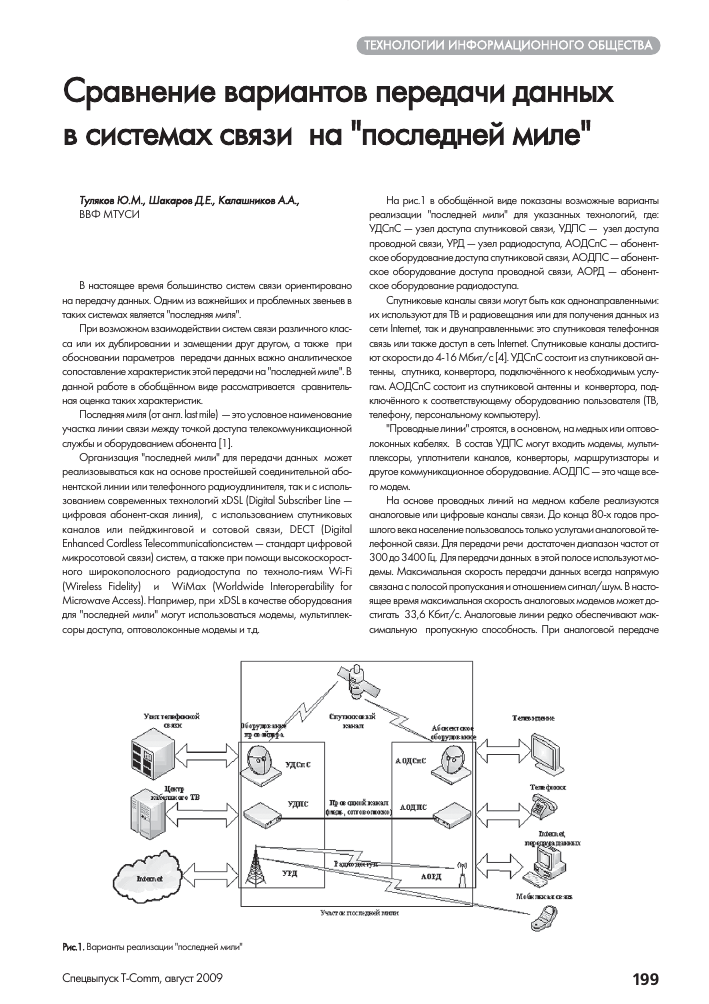 Photo of Сравнение популярных методов передачи