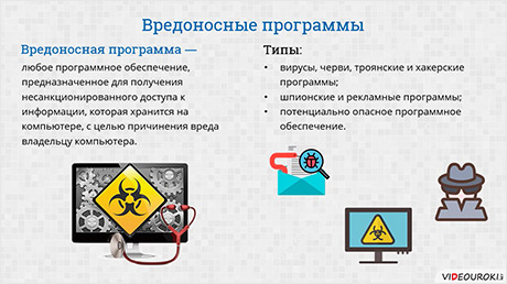 Photo of Укрепление защиты от вредоносных программ