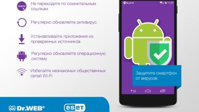 Photo of Избегайте вирусов с лучшими антивирусами