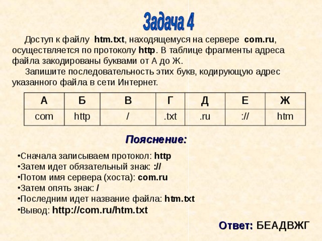 Photo of Файлы в сети Интернет