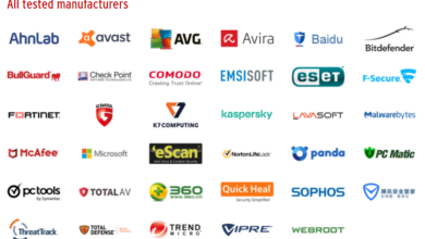 Photo of Самые эффективные антивирусы для ПК