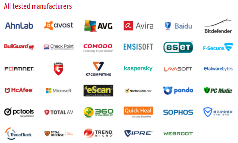 Фото 132 — Самые эффективные антивирусы для ПК