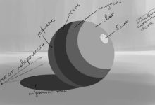 Photo of Тени и свет в рисунке: создание объема