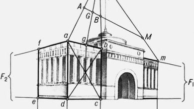 Photo of Перспективная геометрия в архитектуре