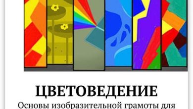 Photo of Основы цветоведения для художников
