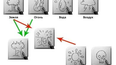 Photo of Техника рисования воды и огня