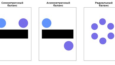 Photo of Графический дизайн: основные принципы