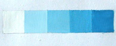 Photo of Цветоведение для художников: практические уроки