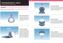 Photo of Как передать атмосферу на рисунке