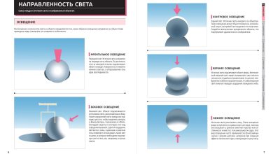 Photo of Как передать атмосферу на рисунке