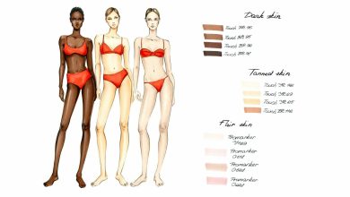 Photo of Цветовая гамма в реалистичном рисунке