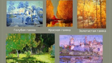 Photo of Цветовая гамма в живописи