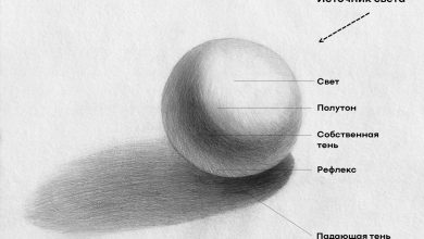 Photo of Учимся создавать объемные рисунки