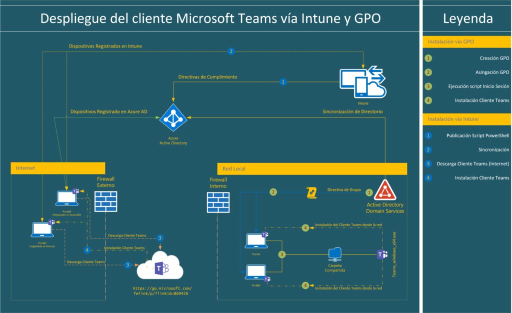 Фото 54 — Microsoft Teams: как организовать рабочий процесс